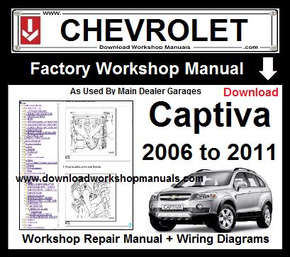 service catalogue chervolet pdf PDF