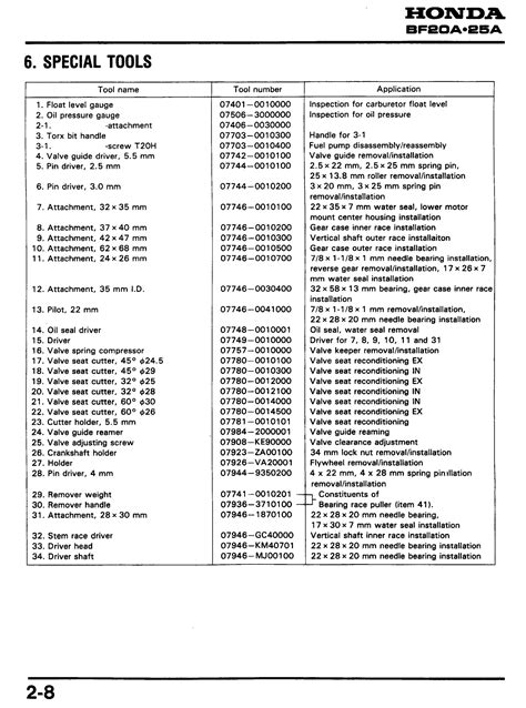 service manual bf30 pdf Reader