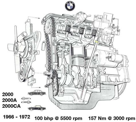 service manual bmw 325 engine Epub