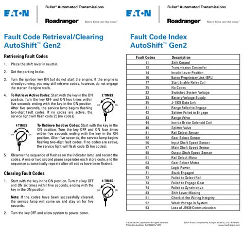 service manual eaton auto shift Epub