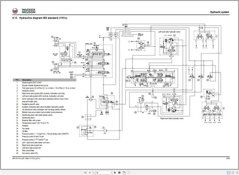 service manual electrical ipon Reader