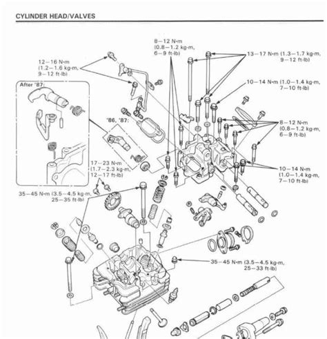 service manual for 2001 350 fourtrax Reader