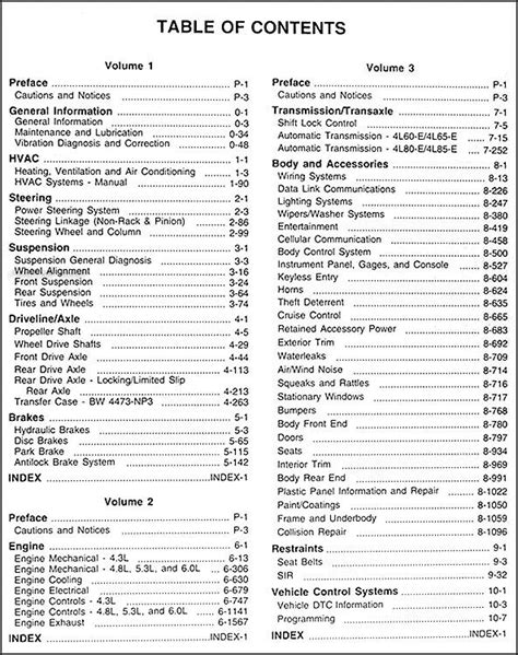 service manual for 2003 chevy express van Kindle Editon