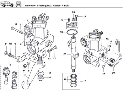 service manual land rover steering box four bolt Doc