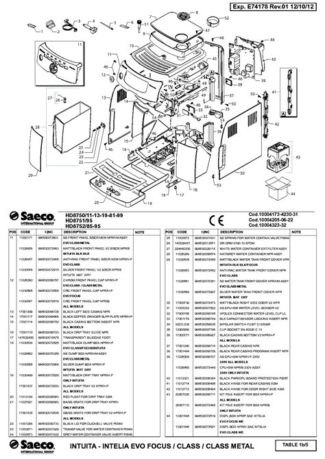 service manual sa pico PDF