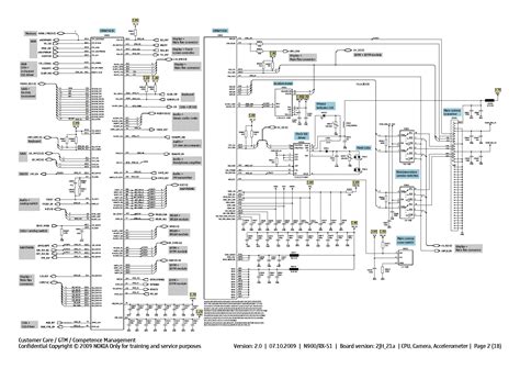 service manual schematics nokia n900 Doc