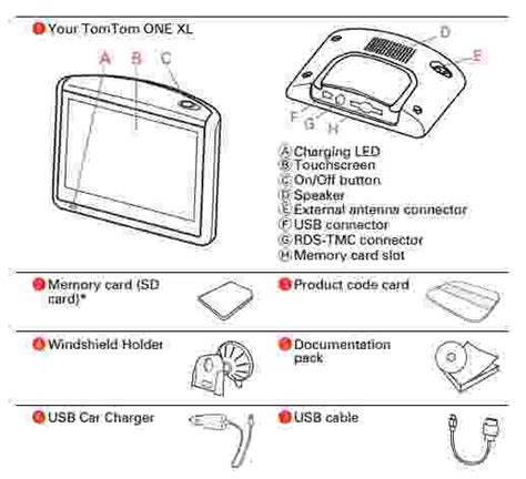 service manual tomtom one Kindle Editon