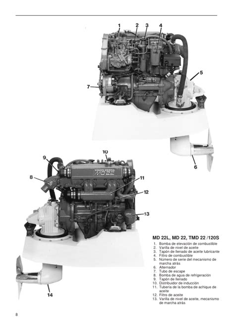 service manual volvo md22l Epub