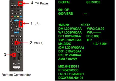 service menu for sony projection tv Kindle Editon