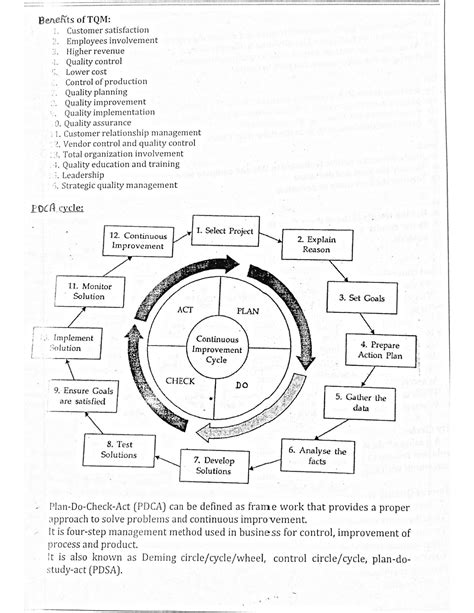 service quality management notes Reader