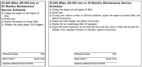 service schedule for 2013 dodge journey Kindle Editon