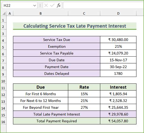 service tax late payment interest 2012 13 PDF