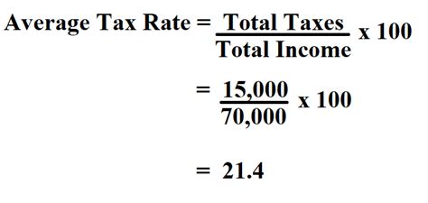 service tax rate 2012 13 calculation Epub