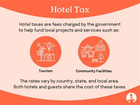 service tax rate for hotel accommodation PDF