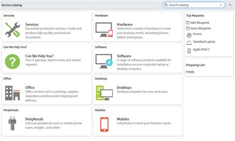 Servicenow Catalog Items