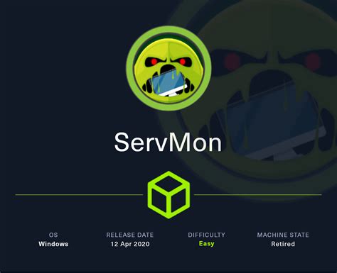 Servmon Htb Walkthrough