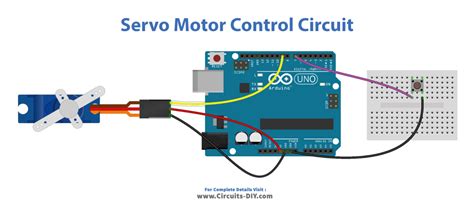 servo motor control circuit Epub