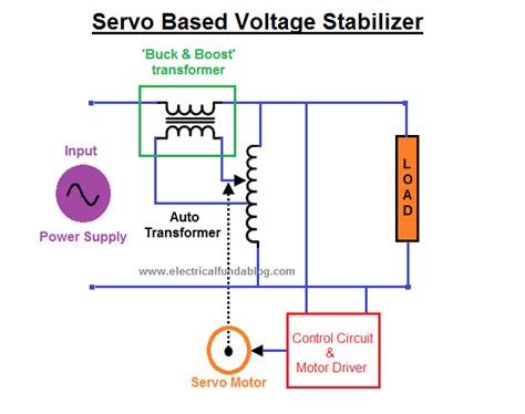 servo voltage stabilizer diagram Doc