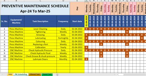 setting up preventive maintenance schedule PDF