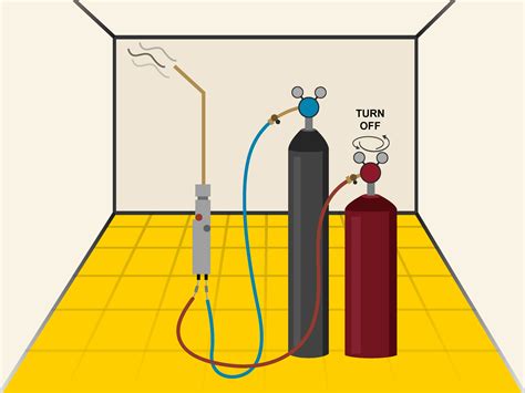 settings for oxygen and acetylene torch