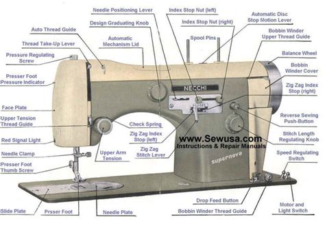 sewing machine repair necchi supernova adjustments manual Epub
