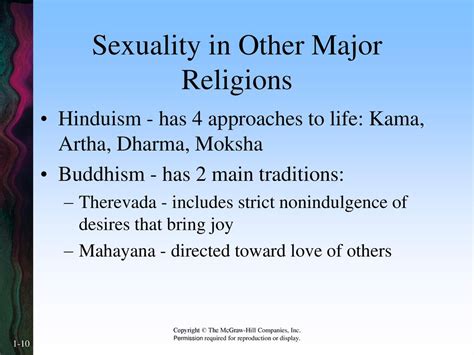 sexuality and the world s religions sexuality and the world s religions Kindle Editon