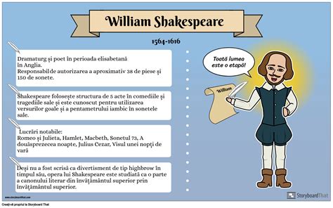 shakespeare biografie in woord en beeld Kindle Editon