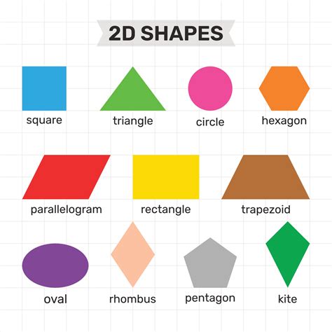 shapes and names of shapes