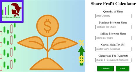 share calculator profit