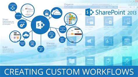 sharepoint 2013 power user PDF