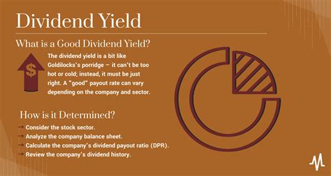 shares with good dividend yield