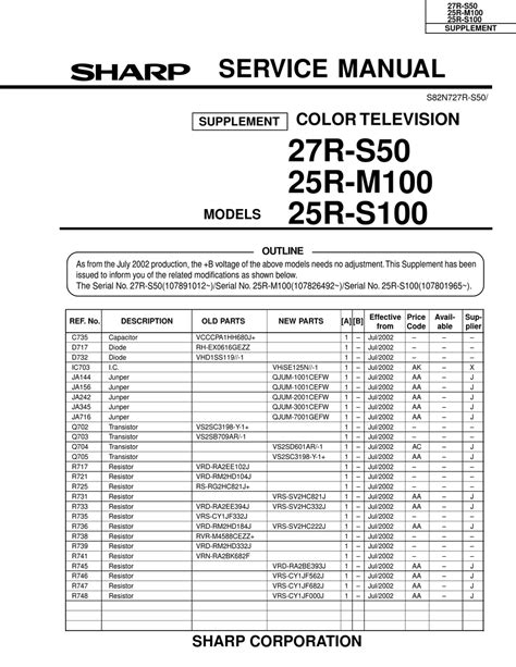 sharp 27r s50 tvs owners manual PDF