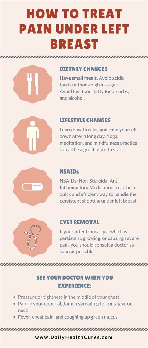 sharp left chest pain under breast