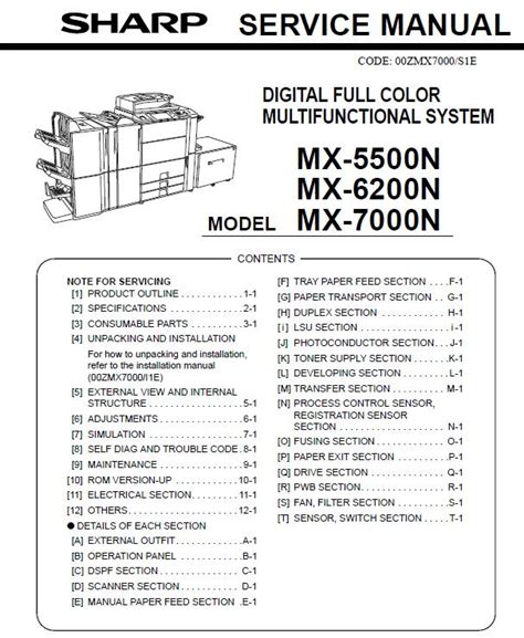 sharp mx 5500n multifunction printers owners manual PDF