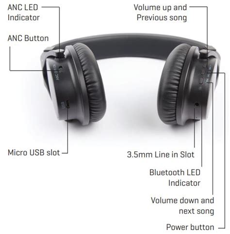 sharper image wireless headphones instruction manual PDF