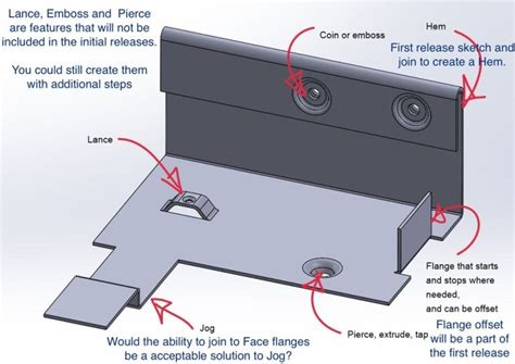 sheet metal stamping design guidelines Doc