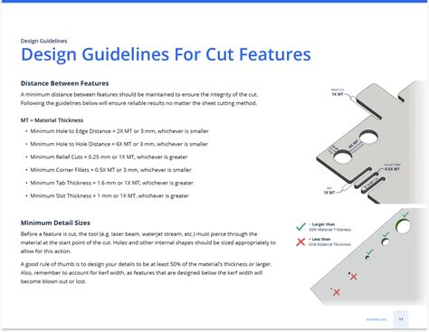 sheet metal stamping design guidelines Ebook Kindle Editon