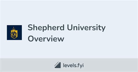 shepherd university careers