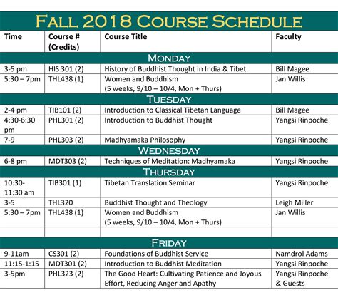 shepherd university course schedule