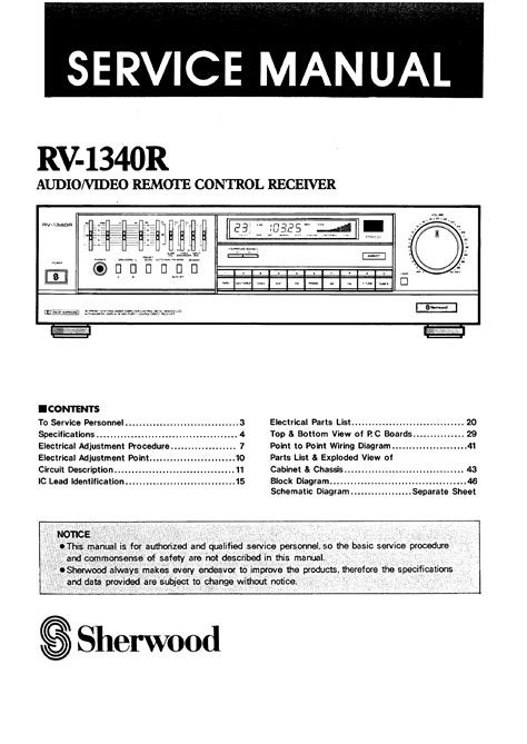 sherwood eam 032 mp3 players owners manual Reader