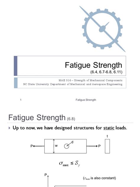shigley fatigue diagram pdf Epub