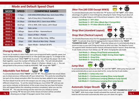 shipping instructions for xbox 360 pdf Reader