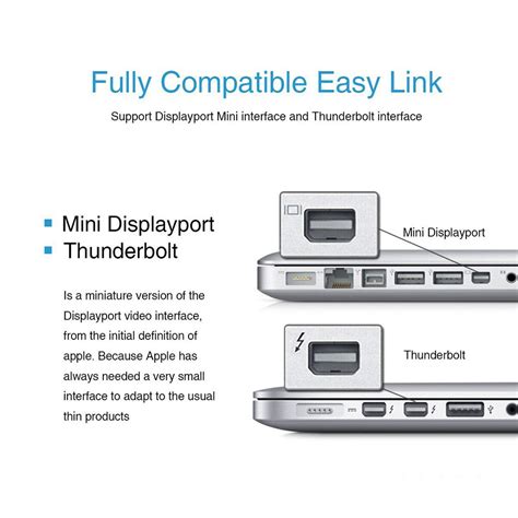 shipping tracking Displayport Adapter MacBook Reader