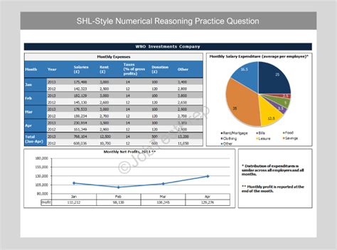 shl microsoft excel test Doc