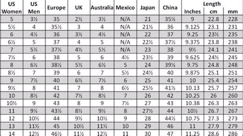 shoe size comparison