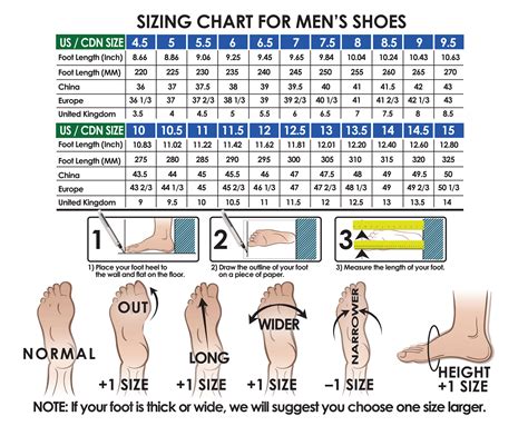 Shoe Width Measurement Chart