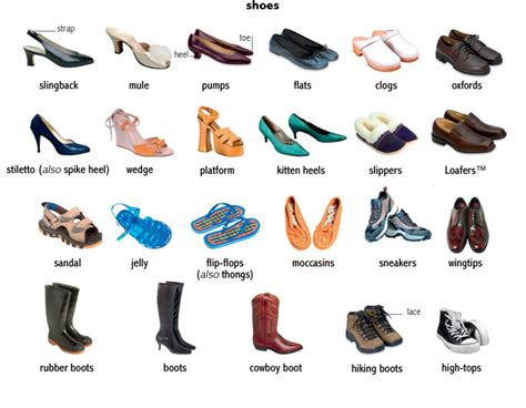 shoes synonyms