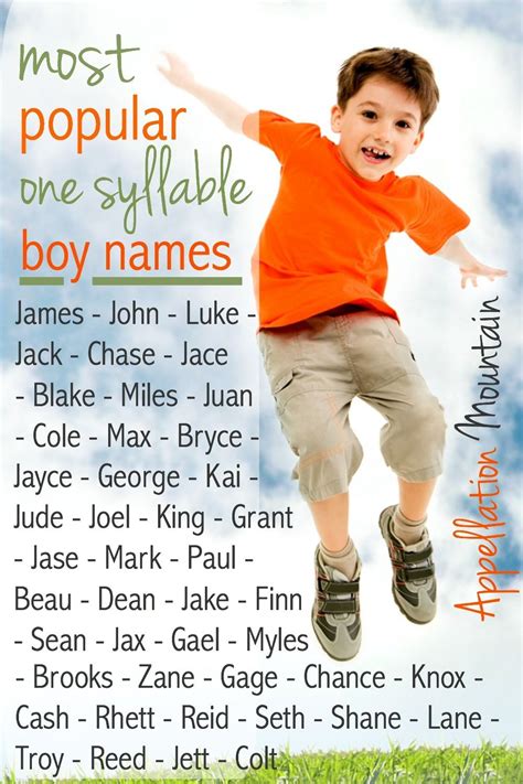 short guy names