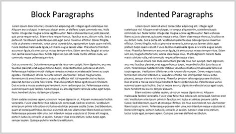 should i indent paragraphs