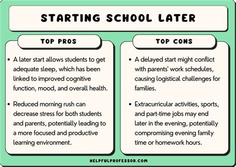 should school start later pros and cons